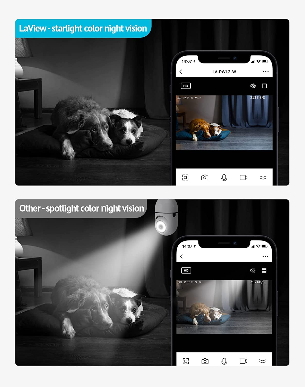 Security Monitor Wifi Camera