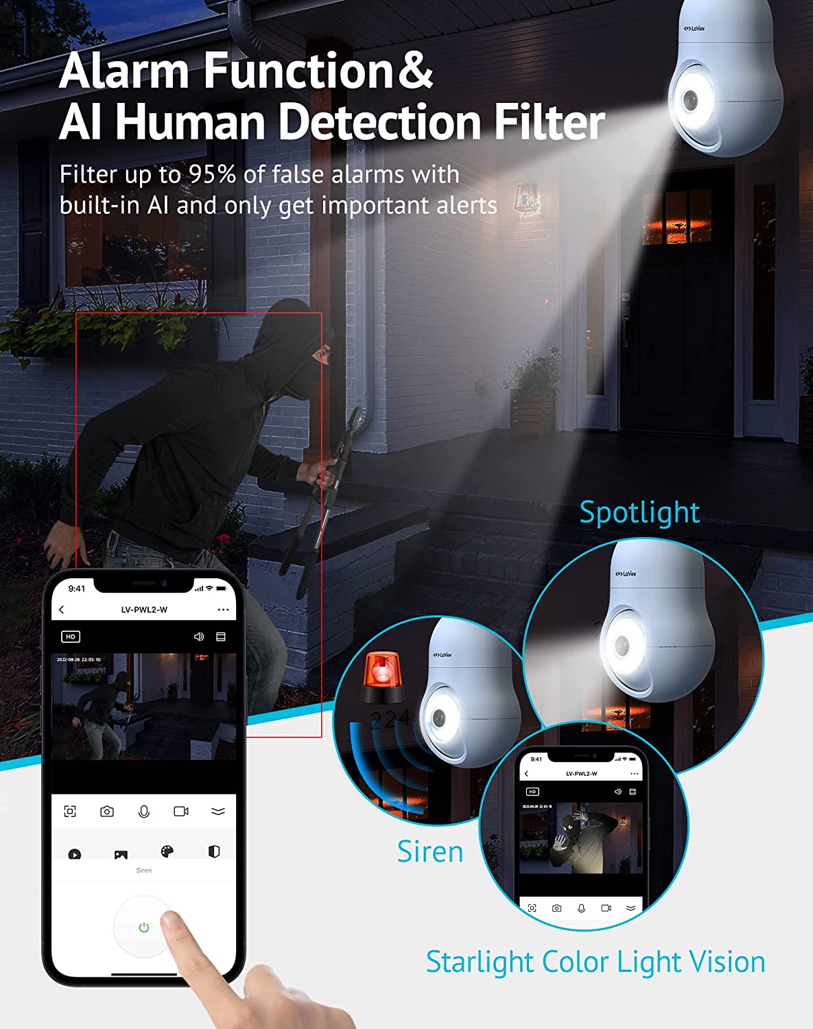 Security Monitor Wifi Camera