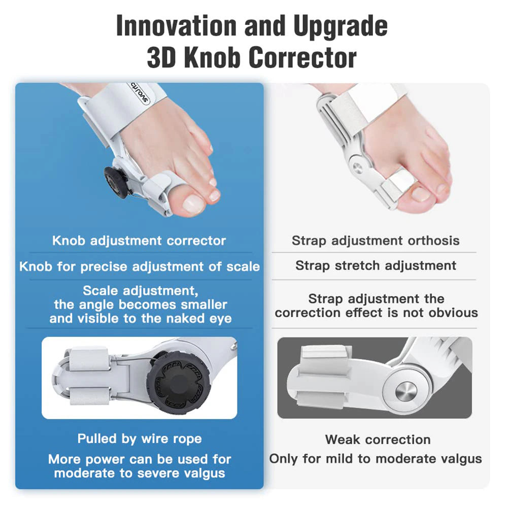 Hallux Valgus Bunion Corrector Orthotics Feet