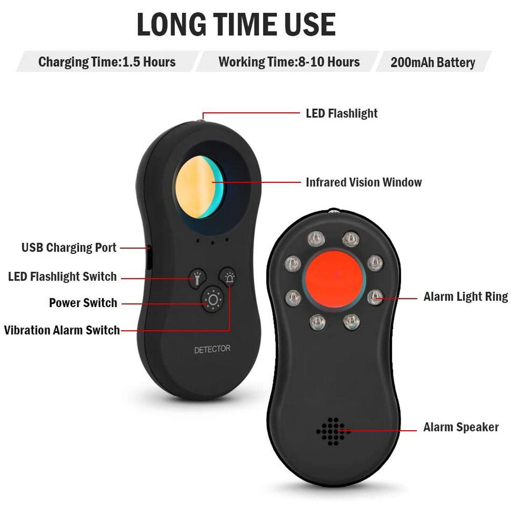 Camera Finder Protects Against Peeping Anywhere
