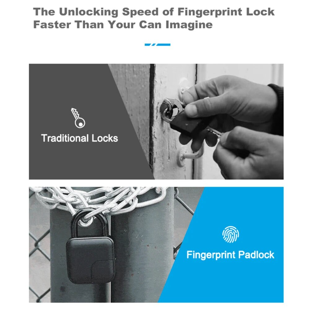 Fingerprint Smart Lock Anti-Theft