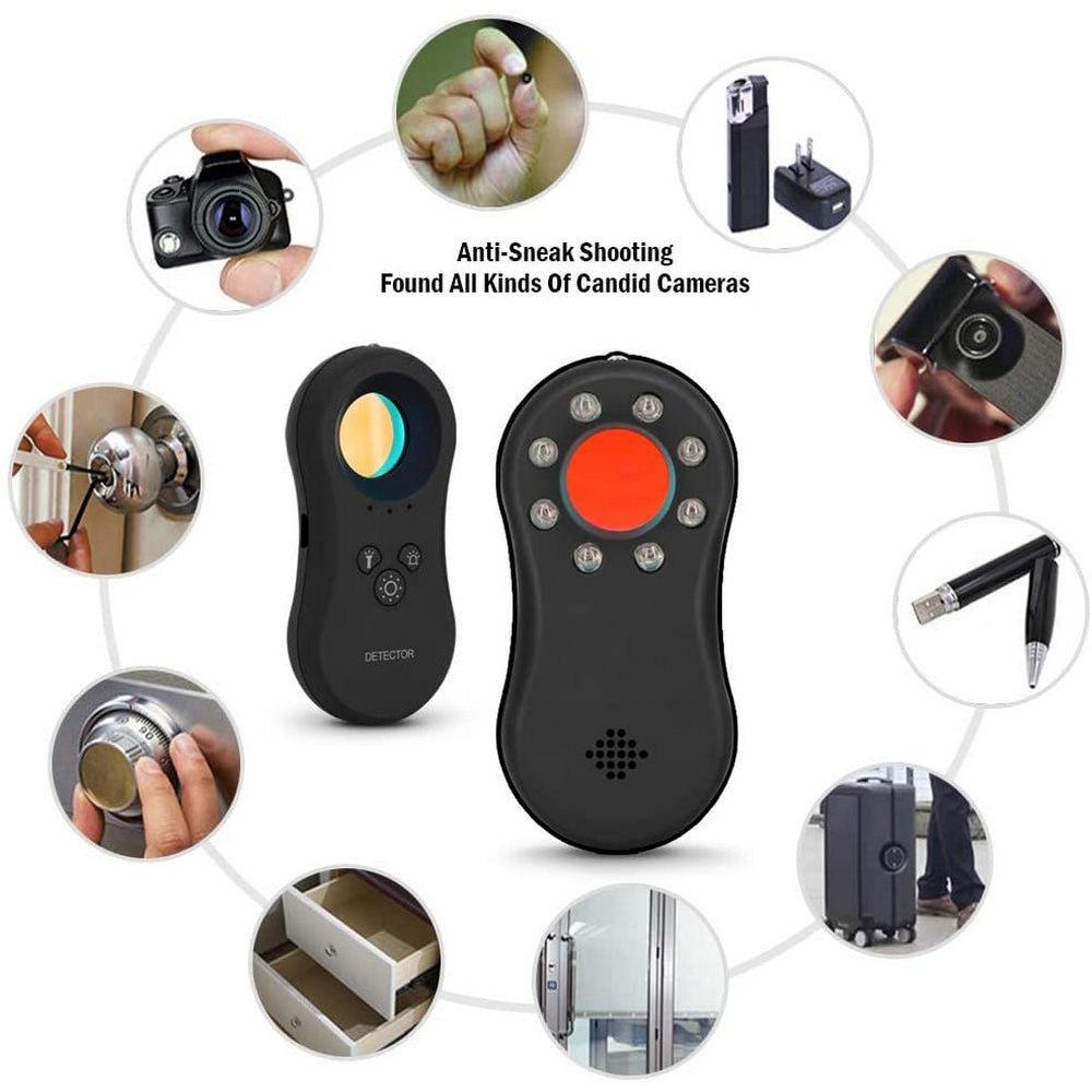 Camera Finder Protects Against Peeping Anywhere