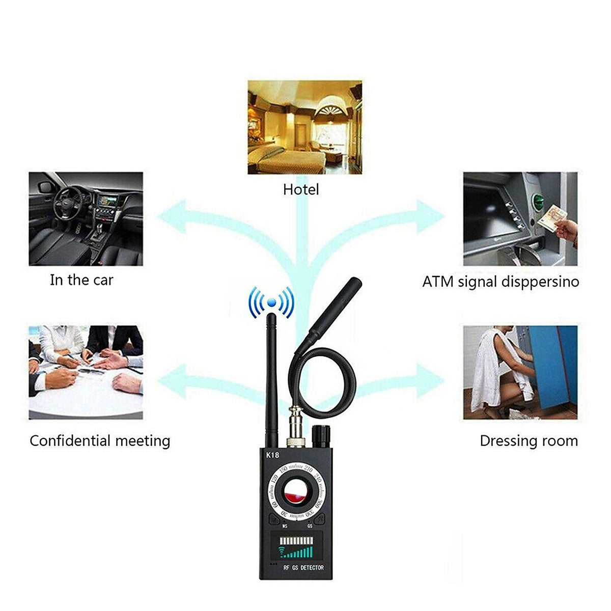 Detector Gps Anti-Tracking Wireless Signal
