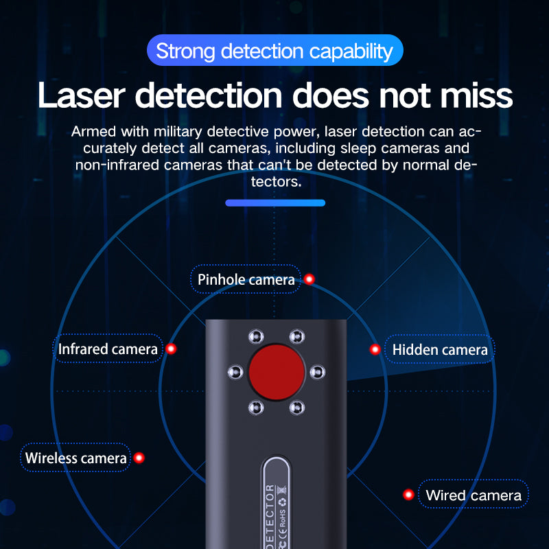 Hidden Camera Detector - Anti-camera Wireless Infrared Detector