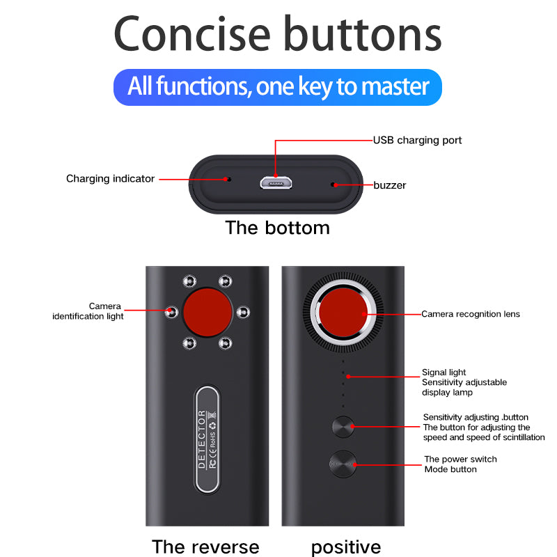Hidden Camera Detector - Anti-camera Wireless Infrared Detector