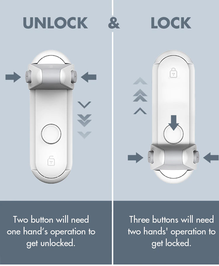 Door Lever Lock - Baby Proofing Door Handle Lock