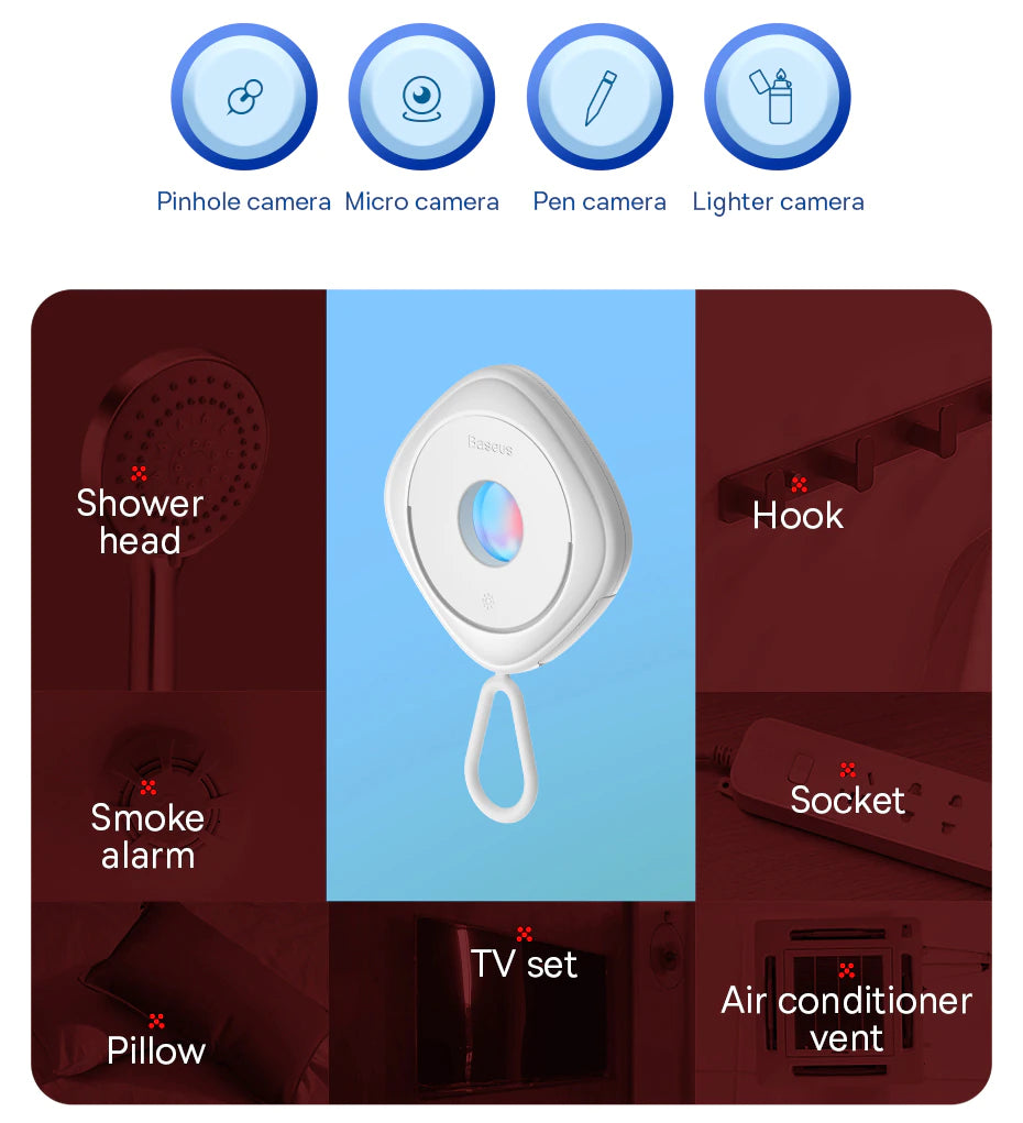 Heyo Camera Detector - Infrared Detection to Protect Your Privacy