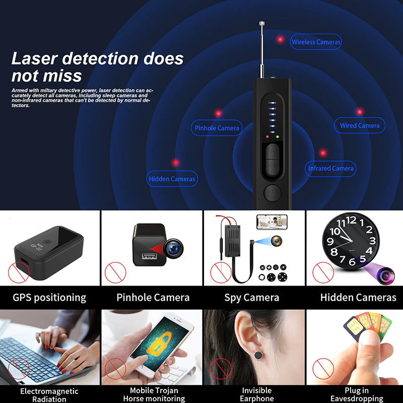 SafetyTravel™ - Travel Safe - Smart Detectors v2